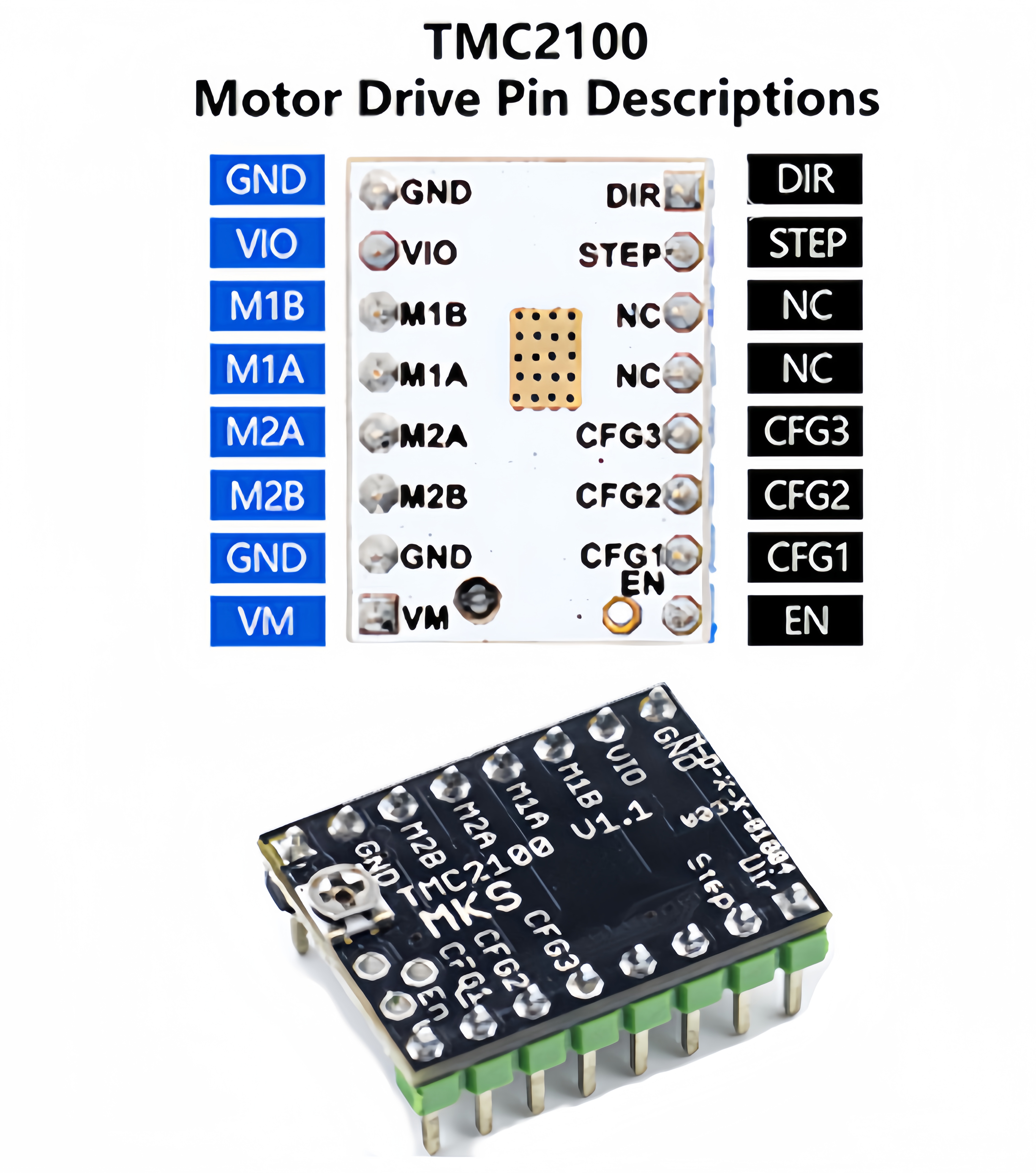 TMC2100 Pinout